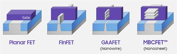 FinFET structure1.jpg