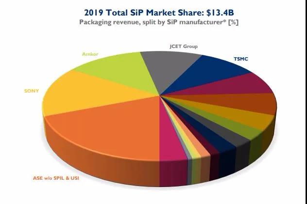 SIP_5.jpg