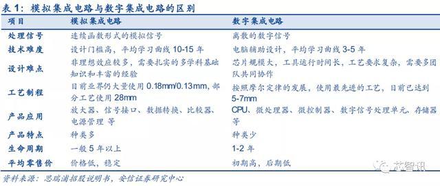 表1.jpg