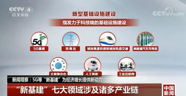 5G基建.jpg
