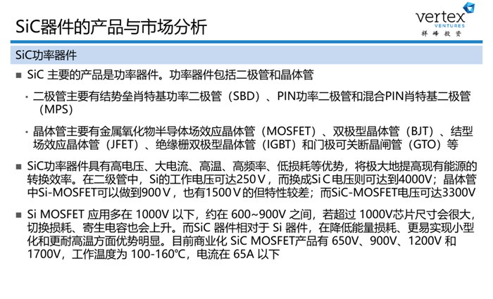 003-SiC器件市场分析.png