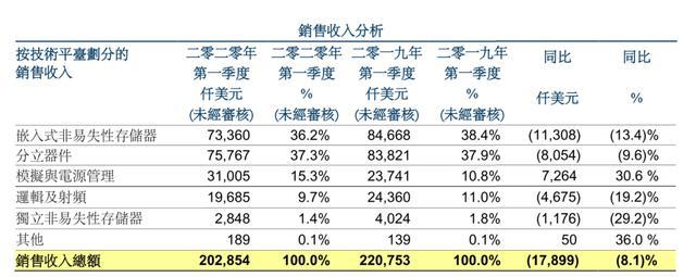 HHGRACE-1Q2020.jpeg HHGRACE-1Q2020.jpeg