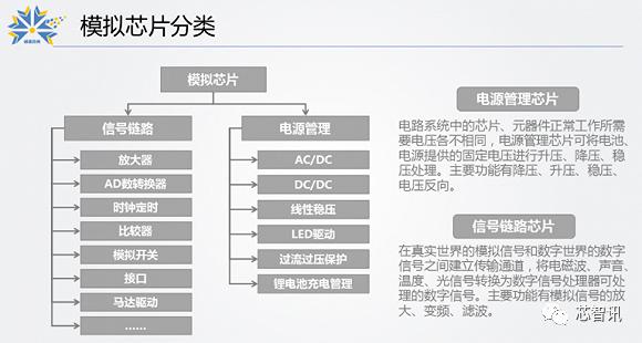 思瑞浦2.jpeg