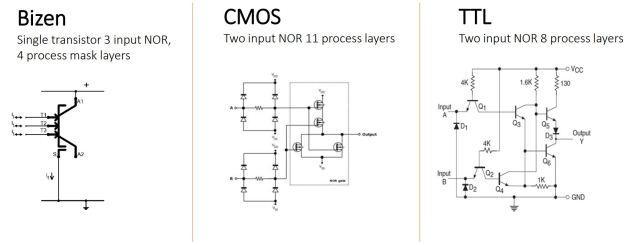 CMOS vs Bizen.jpeg CMOS vs Bizen.jpeg