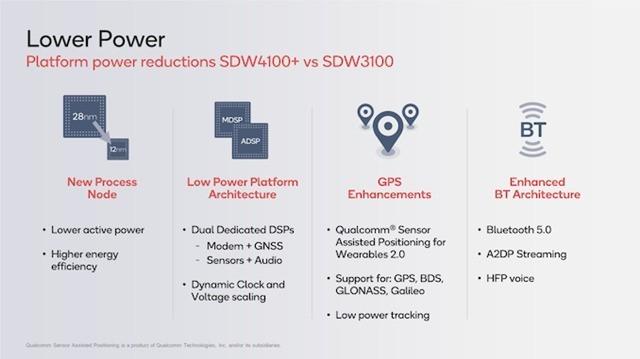 low power.jpeg