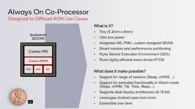 always co-processor.jpeg