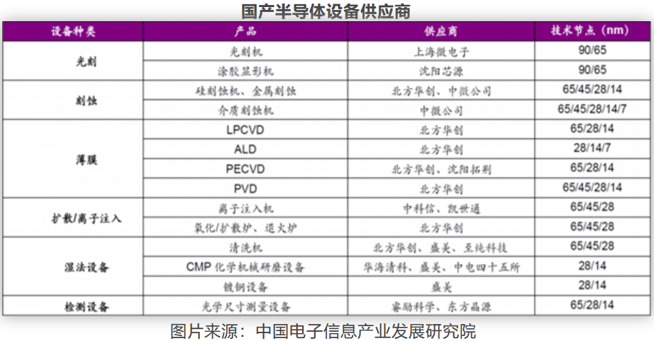 SMIC-03.png