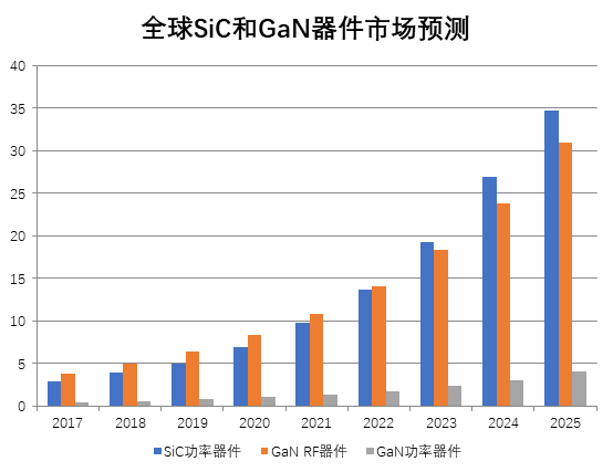 SiC-1.png SiC-1.png