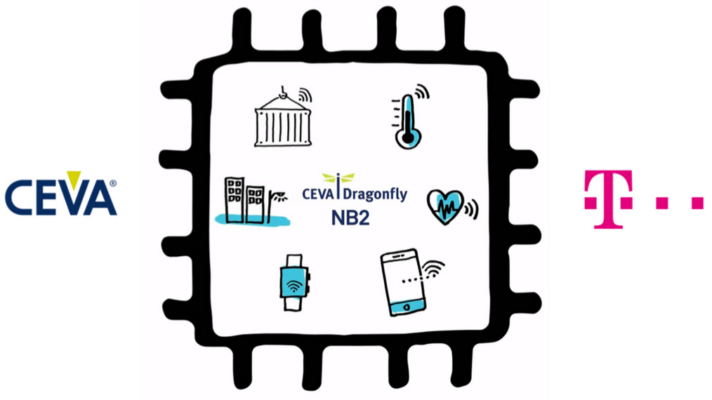 ceva.png