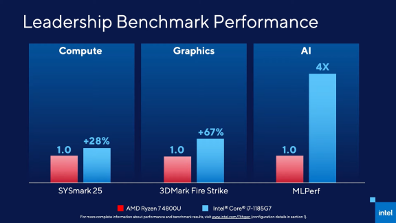 Benchmark.png