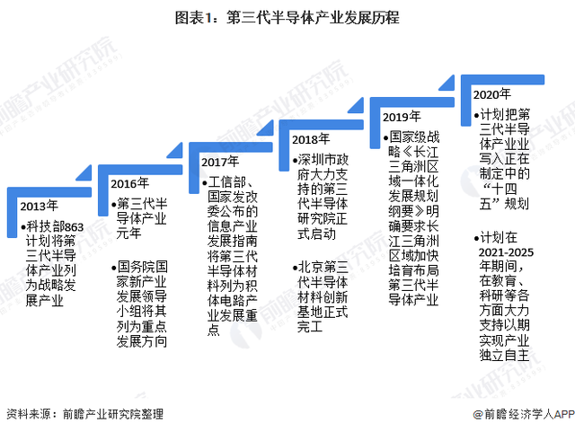 图表1.png