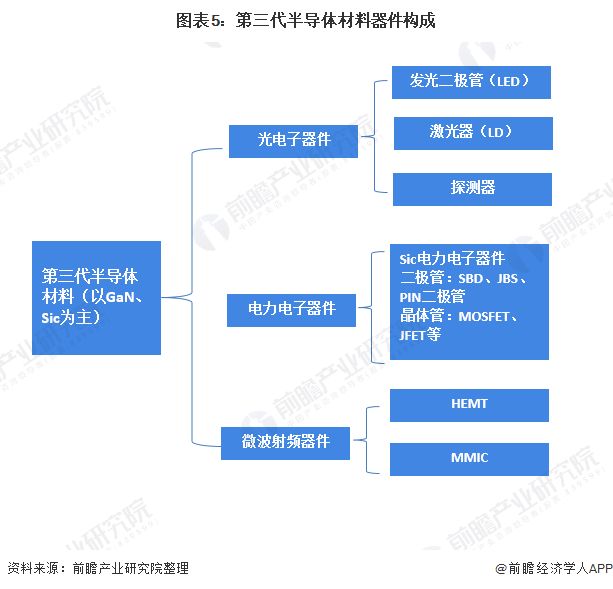 图表5.png