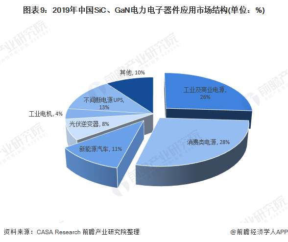 图表9.png