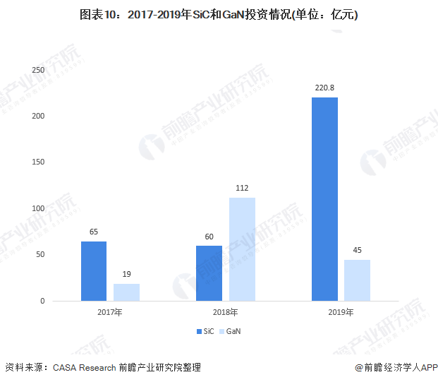 图表10.png