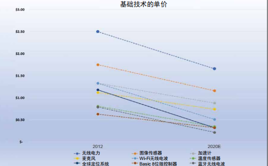 图3.png
