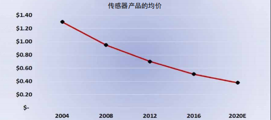 图4.png