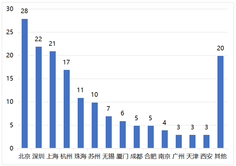 图1.png