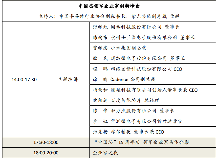 表2.png