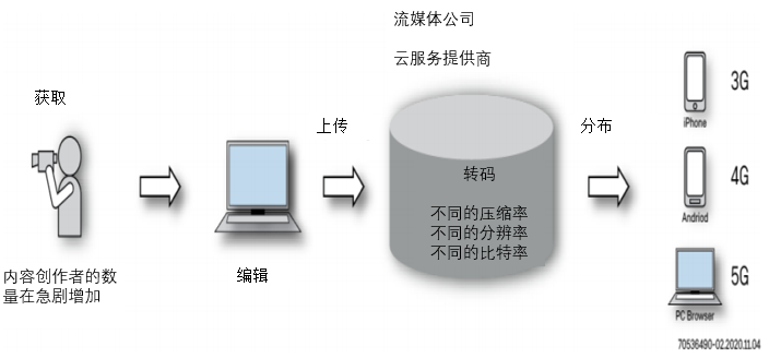 图2.png