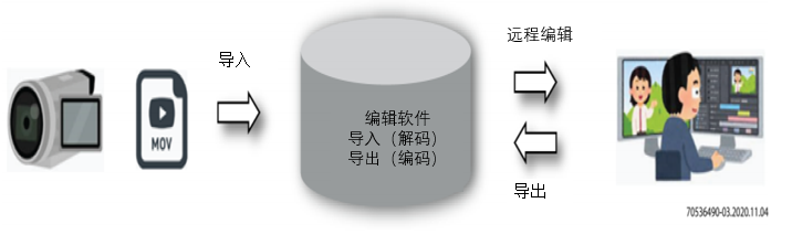 图3.png