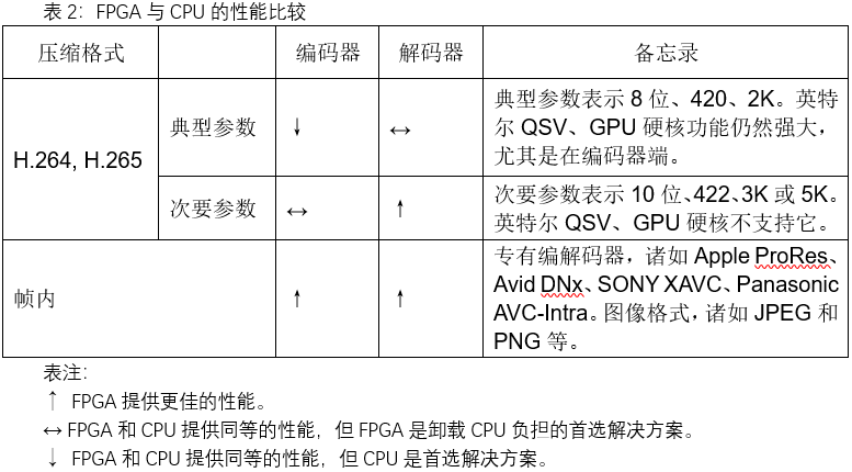 表22.png 表22.png