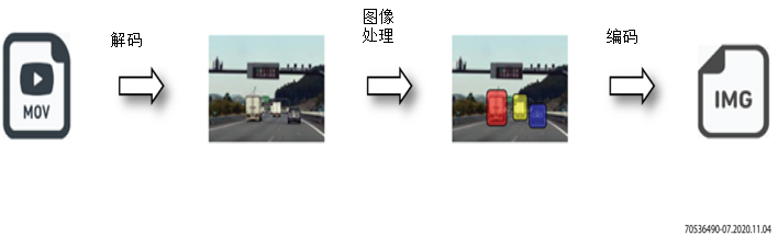 图7.png