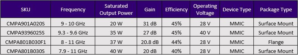 CREE datasheet.png