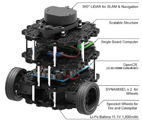 AGV-001.png