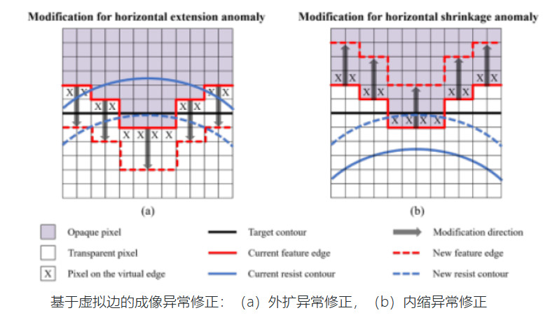 上海光机所OPC.png 上海光机所OPC.png