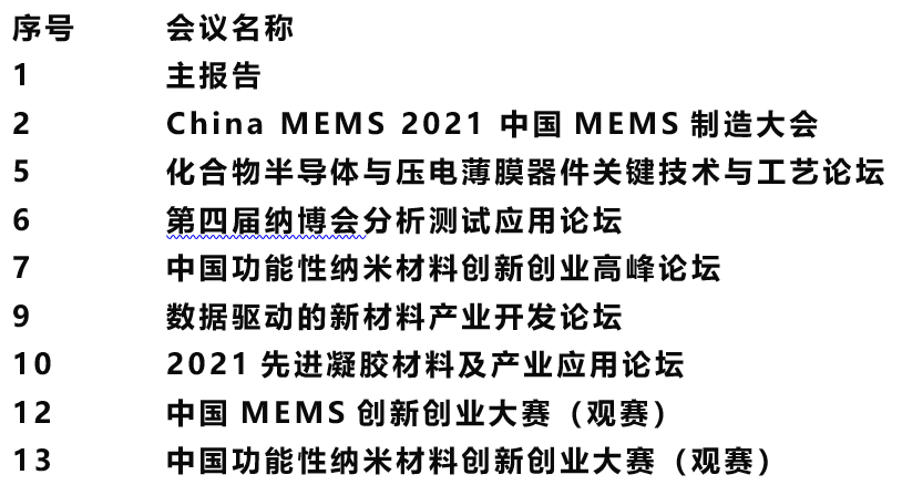MEMS大会主题.png