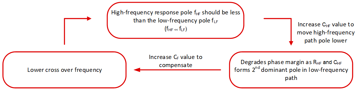 TI005.png TI005.png