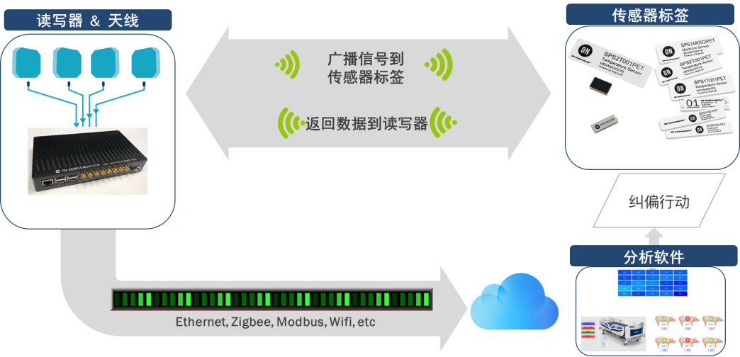 3.png 3.png