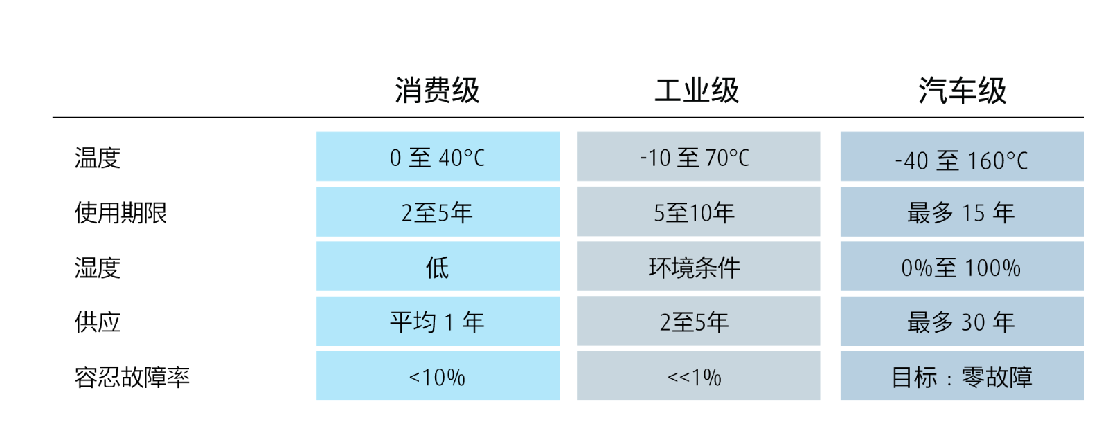 04_Parameter_table_chinese.png 04_Parameter_table_chinese.png