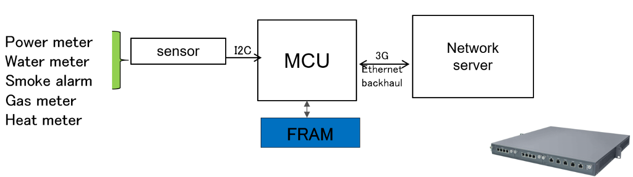6.png 6.png
