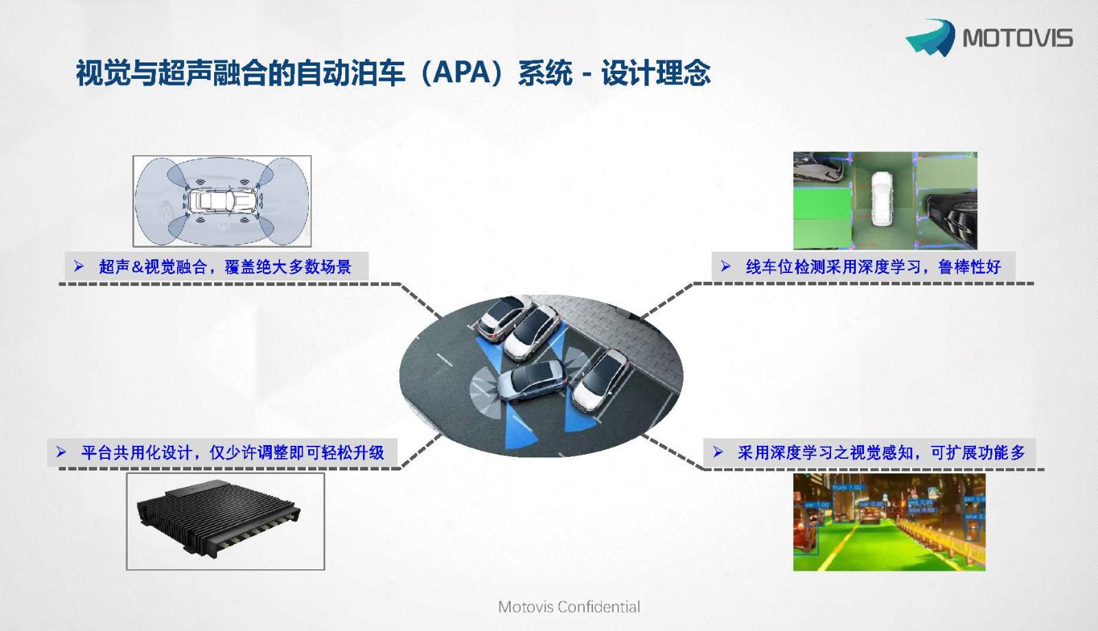 Motovis XDF 20191128 Chn 5.jpg Motovis XDF 20191128 Chn 5.jpg