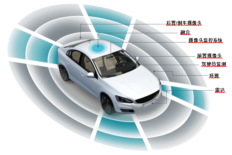 ADAS case.png ADAS case.png