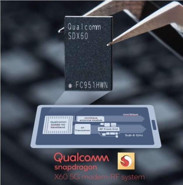 Qualcomm X60.png Qualcomm X60.png