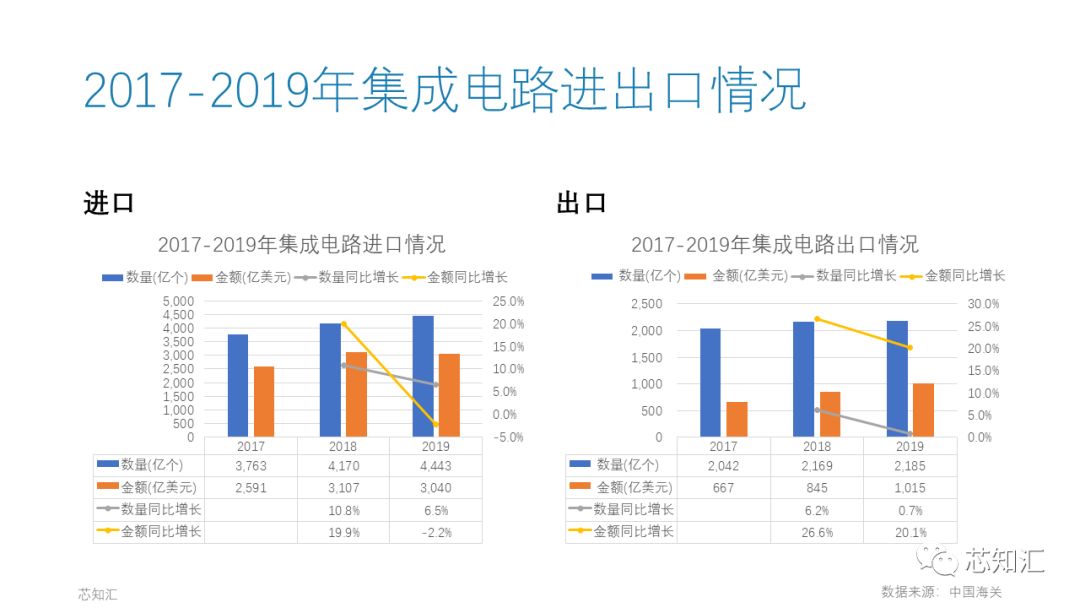 2019进出口1.jpeg 2019进出口1.jpeg