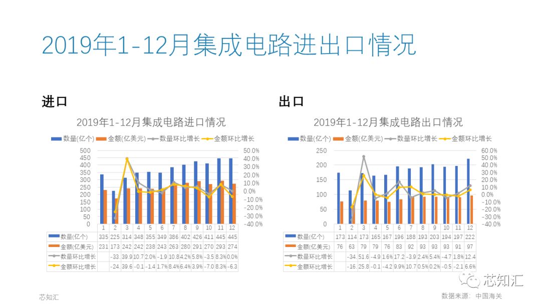 2019进出口2.jpeg 2019进出口2.jpeg