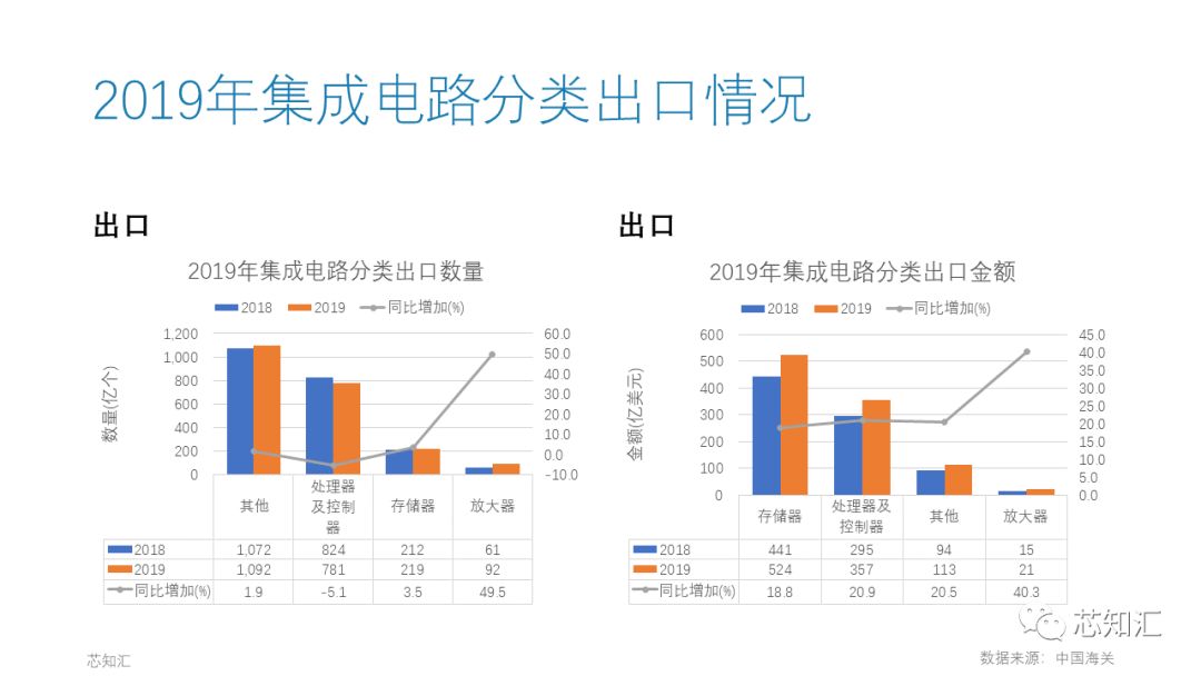 2019进出口4.jpeg 2019进出口4.jpeg