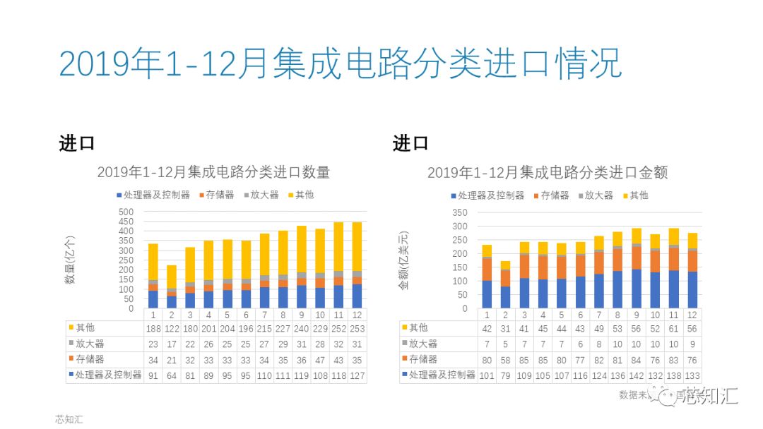 2019进出口5.jpeg 2019进出口5.jpeg
