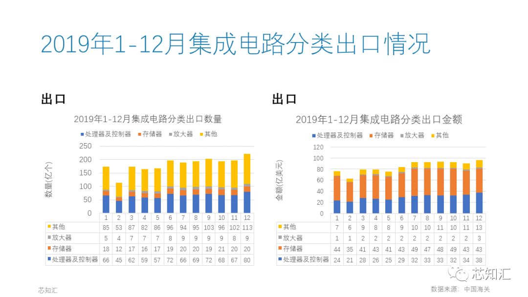 2019进出口6.jpeg 2019进出口6.jpeg