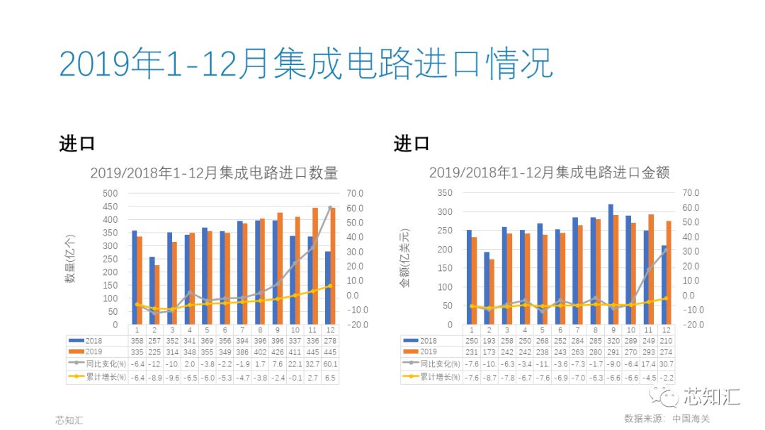 2019进出口7.jpeg 2019进出口7.jpeg