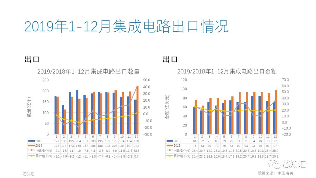 2019进出口8.jpeg 2019进出口8.jpeg