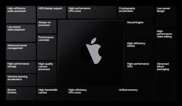 apple 2.jpeg