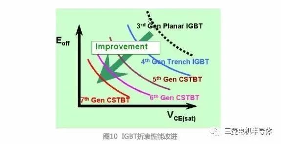 图10.jpg 图10.jpg