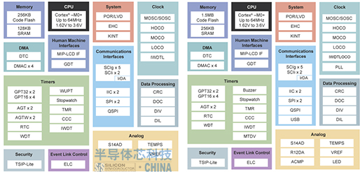 图4-RE01.jpg 图4-RE01.jpg