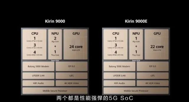 5G SOC.jpg 5G SOC.jpg