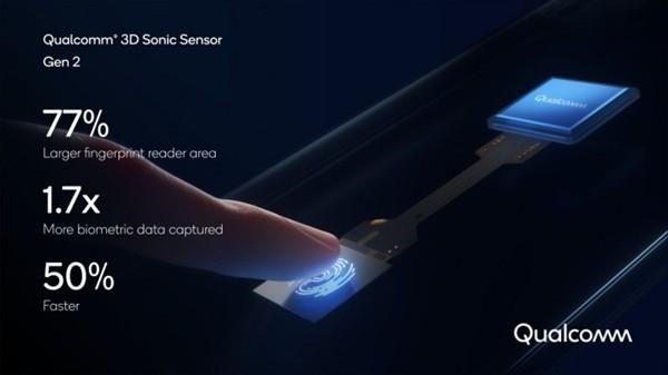 高通指纹sensor.jpg 高通指纹sensor.jpg
