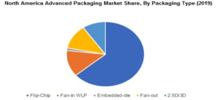 ADP-marketshare.png ADP-marketshare.png
